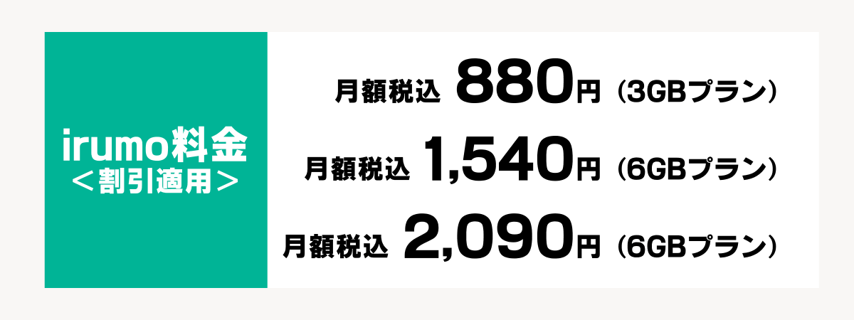 irumoの料金プラン 3GB、6GB、9GB