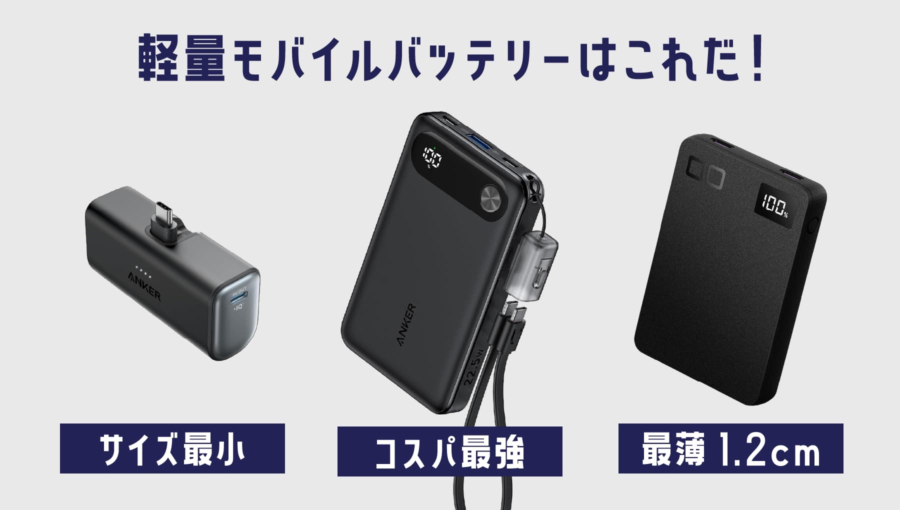 スマホに最適な軽量モバイルバッテリーはこれだ！AnkerとCIOを徹底比較