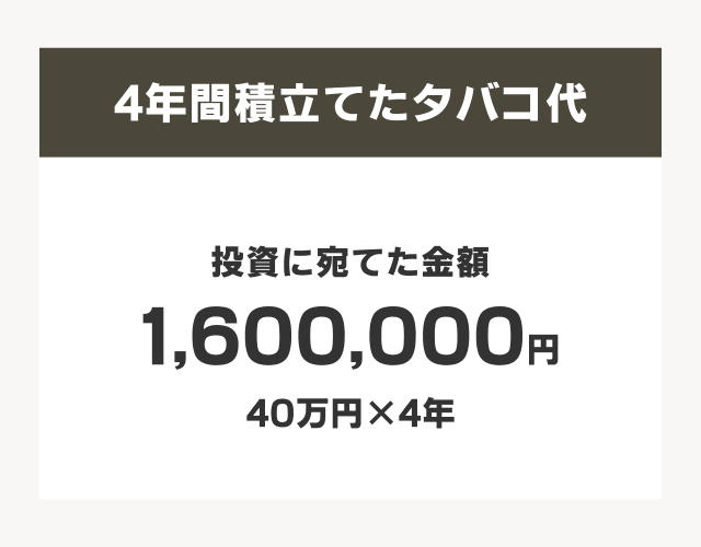 4年間積立てにあてたタバコ代160万円