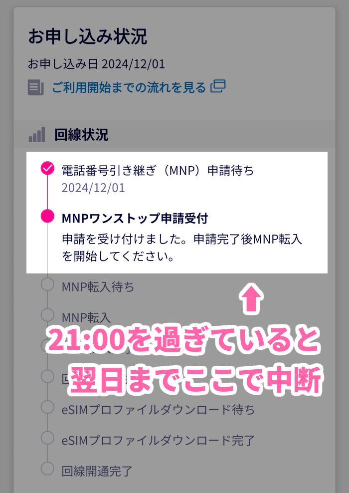 21:00を過ぎていると、MNPワンストップ申請受付で中断し、翌日再開される