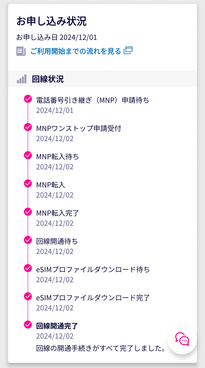 回線MNP進捗状況一覧