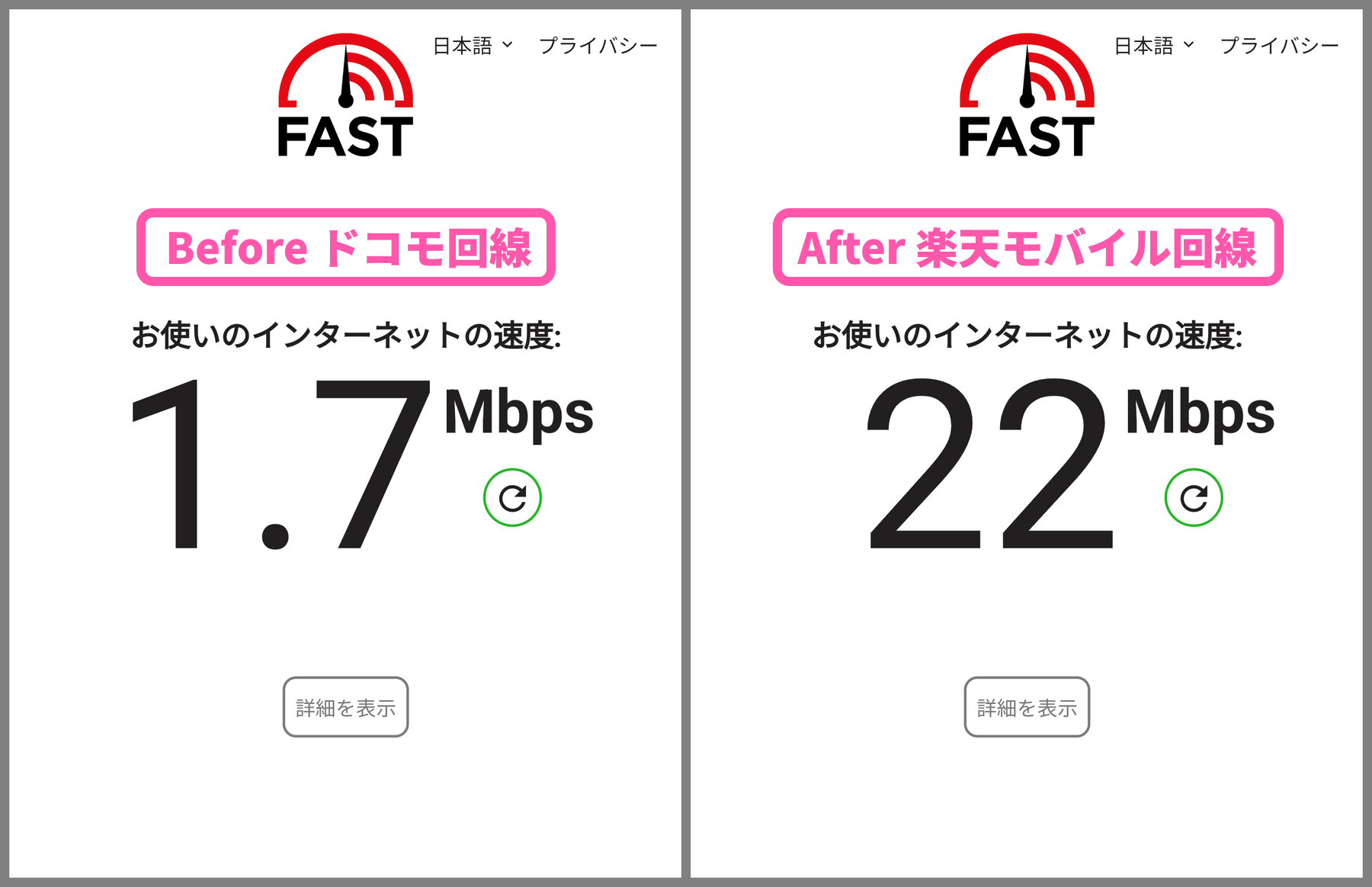 ドコモと楽天モバイルの回線速度比較