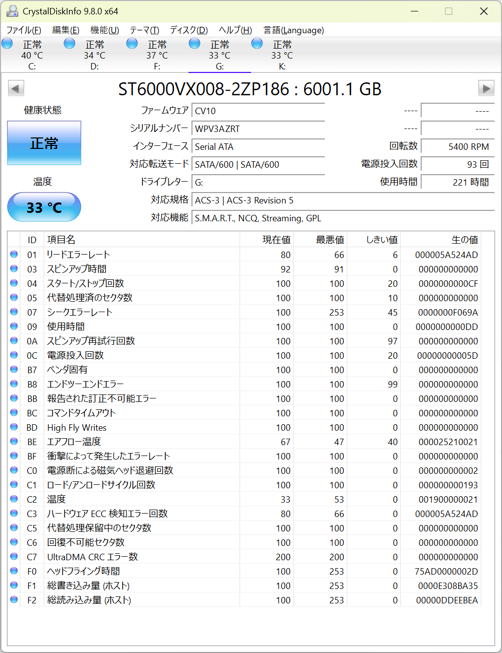 BUFFALO 外付けHDD Seagate Basic HD-SGDA6U3-BのCrystalDiskInfo